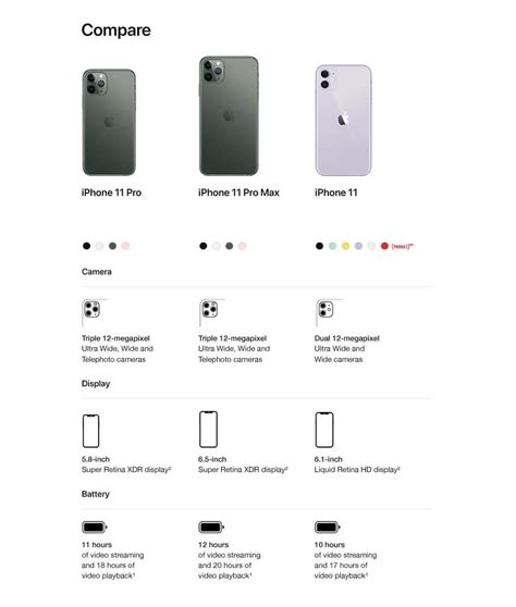 iphone 11 megapixels|Apple iPhone 11 Pro Max .